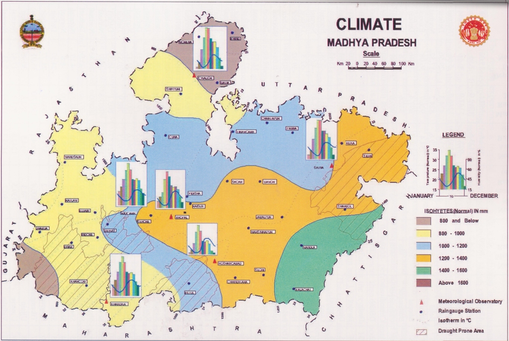 Climate Of Madhya Pradesh Mppcs Exam Preparation